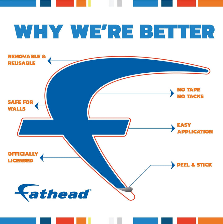 Shota Imanaga - RealBig Collection - Official MLB - Chicago Cubs - Reusable Vinyl Wall Decals Vinyl Die-Cut Character UNASSIGNED